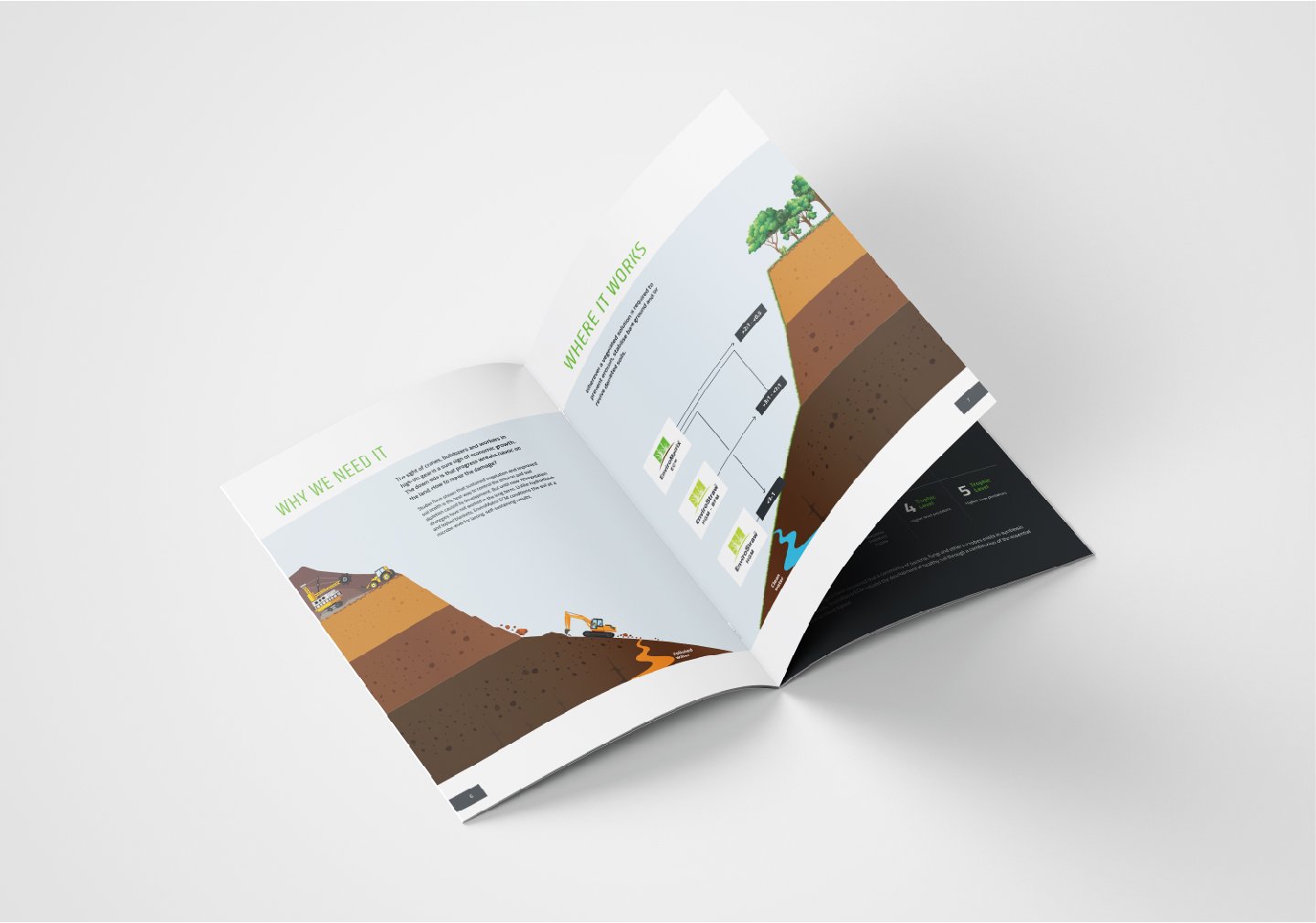 Graphic Design for Corporate Brochure for Envirostraw by Sketch Corp.