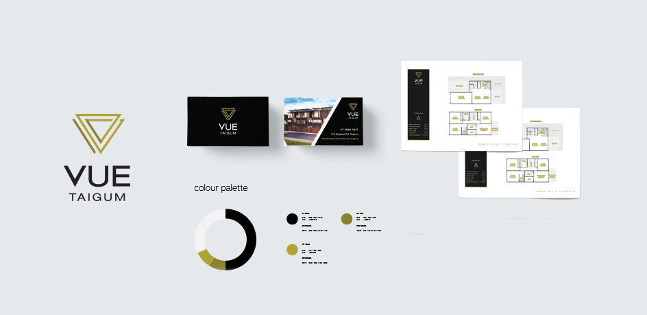 vue-design-process