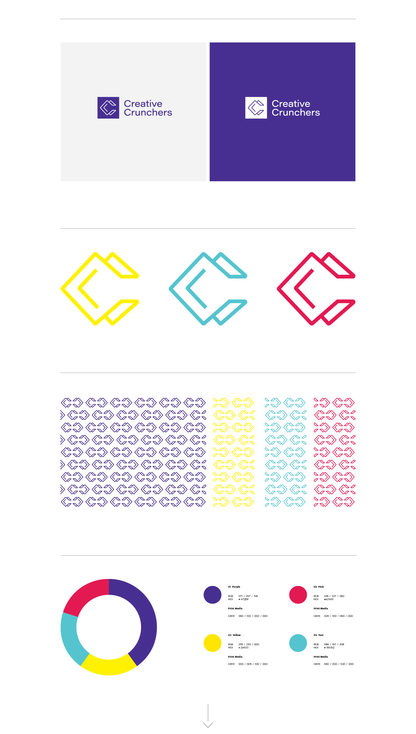 Creative Crunchers Branding