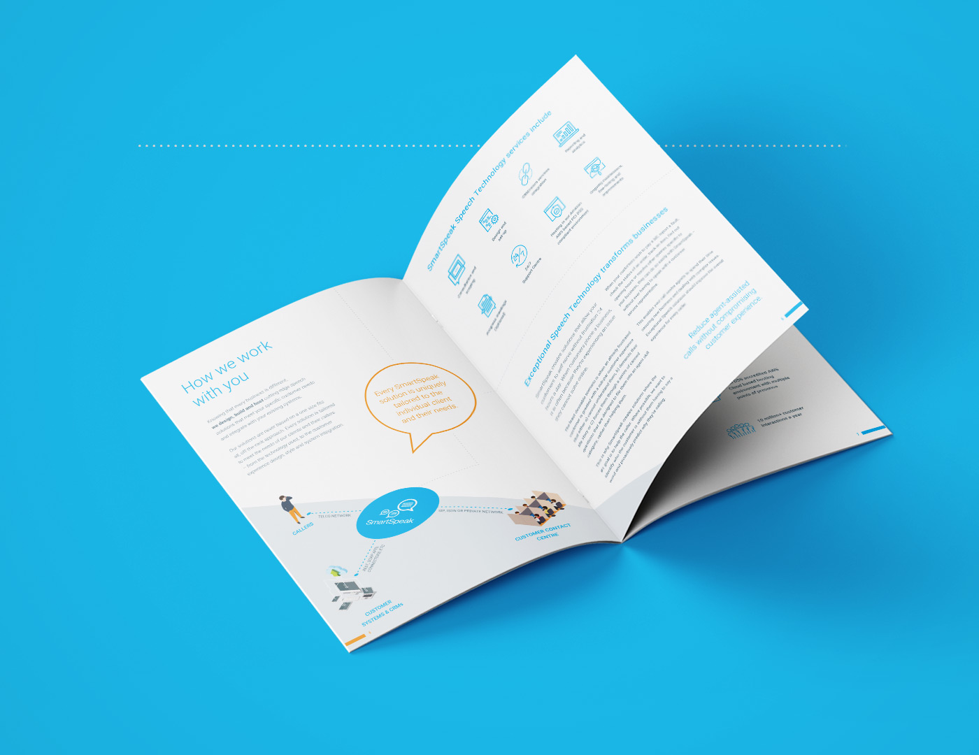 Brochure-Spread-2