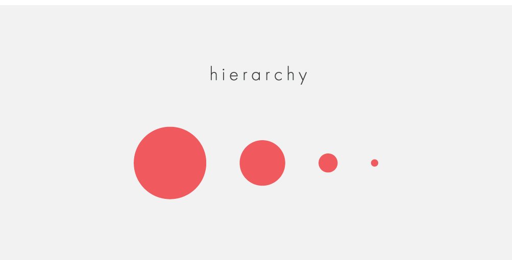 hierarchy, design, design principles