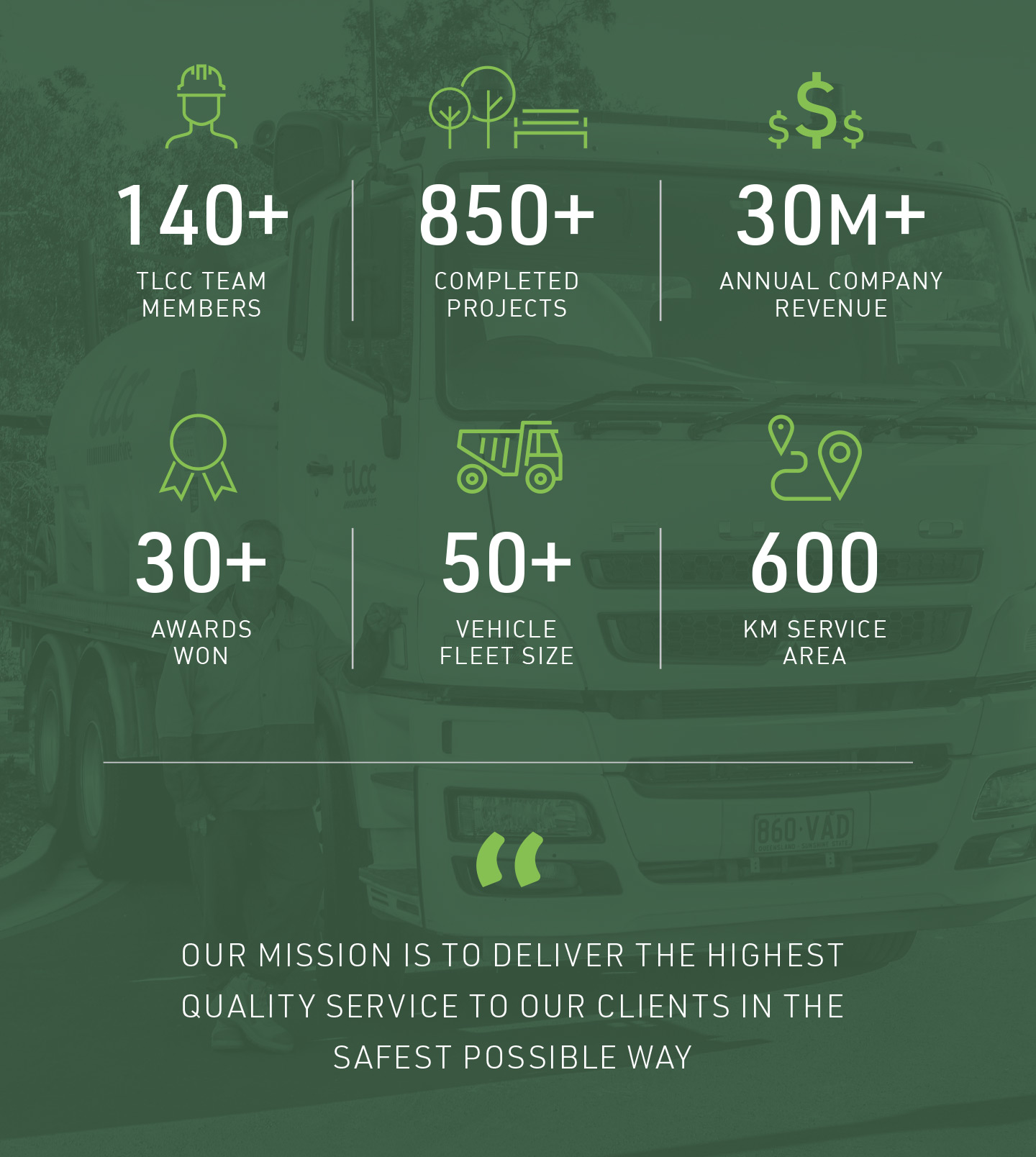 Portfolio-TLCC-Infographic2