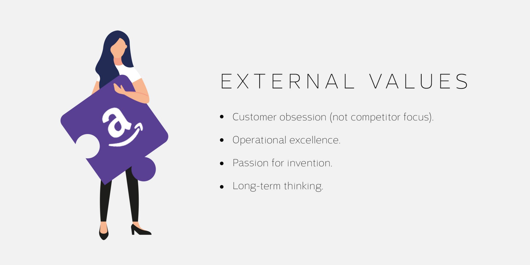Internal VS external values why you need both
