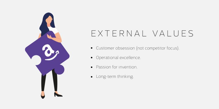 Internal VS External Values: Why You Need Both