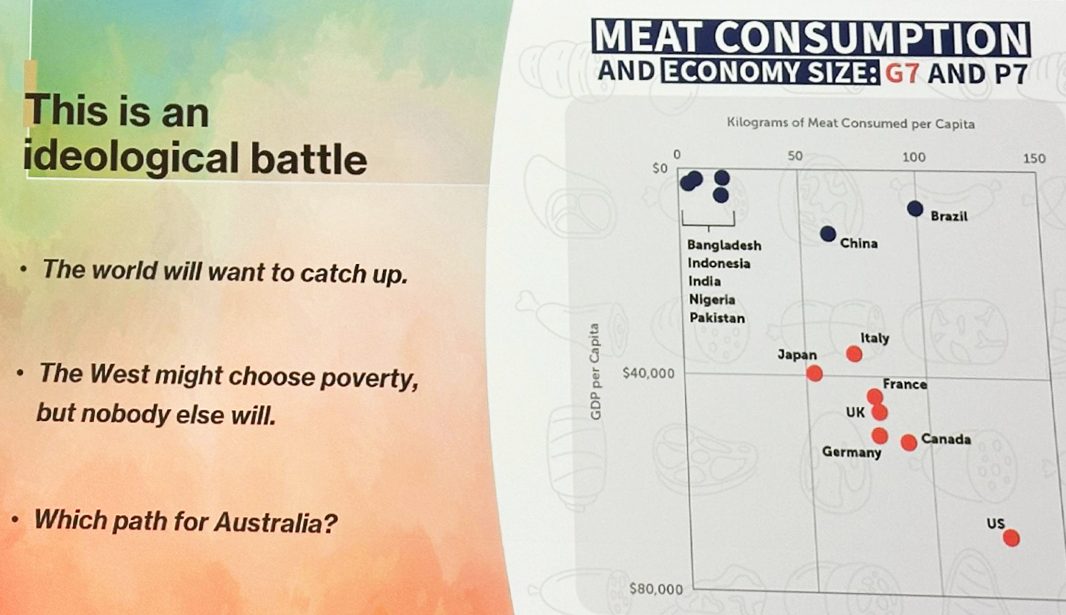 A marketing agency for beef brands, Sketch Corp at BeefEx2024 highlighting some of the information on meat consumption across the globe.